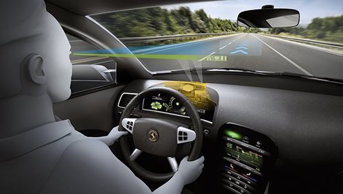 Retrofits Blog : Head-Up-Displays for Cars (Human Machine Interface) - Evo